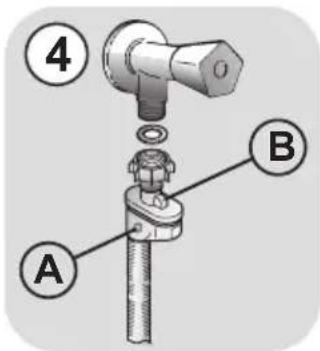 A B 4