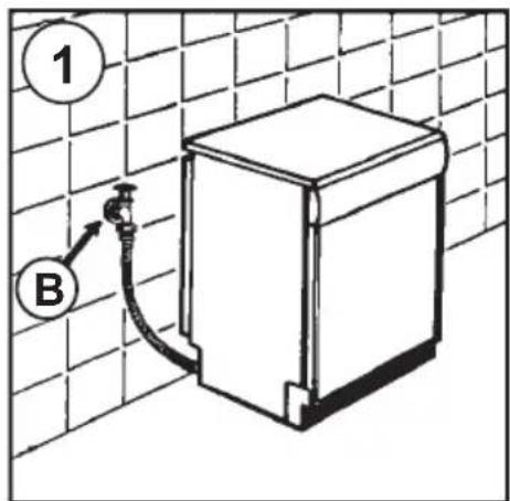 1 B