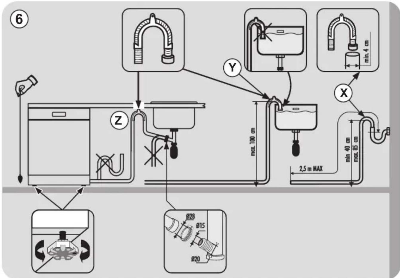 HOOVER ATD HY10A2TKEX-S - Tilslutning af afløb - 1