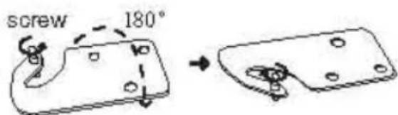 screw 180°