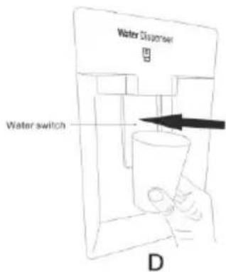 Water Disponser Water switch D