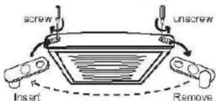 screw Unscrew Insert Remove