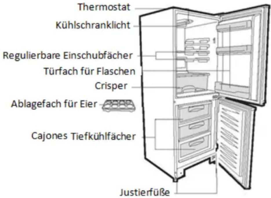 Thermostat Kühlschranklicht Regulierbare Einschubfächer Türfach für Flaschen Crisper Ablagefach für Eier Cajones Tiefkühlfächer Justierfüße