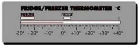 FRIDOL/FREEZER THERMOMETER °C FREZER FRIDGE -30° -20° -10° 0° +10° +20° +30° +40°
