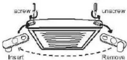 screw Unscrew Insert Remove