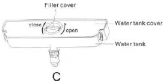HOOVER HMCS 5172 XI - Tipps für den Wasserspender - 1