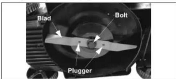Blad Bolt Plugger