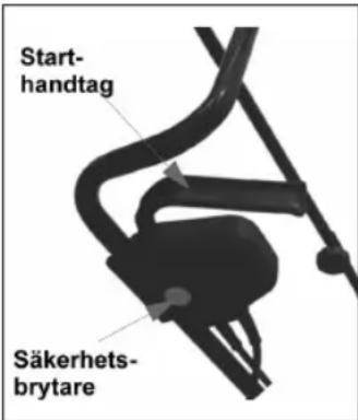 Start-handtag Säkerhets-brytare