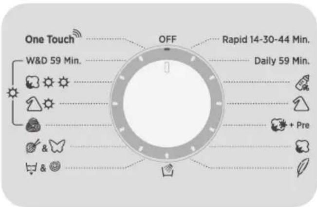 One Touch W&D 59 Min. OFF Rapid 14-30-44 Min. Daily 59 Min. + Pre &