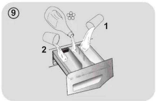 HOOVER HLW 586D-S - ADVARSEL: - 1