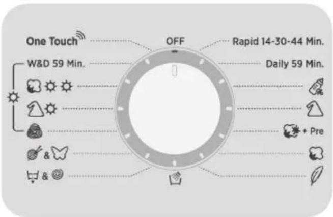 One Touch OFF Rapid 14-30-44 Min. W&D 59 Min. Daily 59 Min. + Pre &