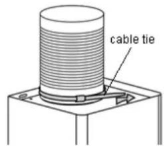 cable tie