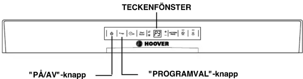 TECKENFÖNSTER HOOVER "PÅ/AV"-knapp "PROGRAMVAL"-knapp
