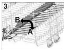 3 B A