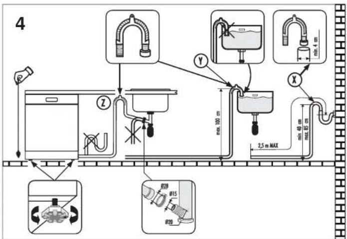4 Y X 2.5 m MAX min 100 cm min 40 cm max 60 cm max 60 cm B2B B15 B20
