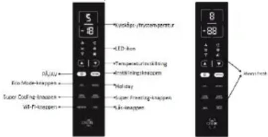 5 -8 +Workpage -VTR/temperature +ELED-Ion +Temperature/moskline +Installing/knappen +Holiday +Super Freezing-knappen +Air-knappen PV/UV Eco Mode-knappen Super Cooling-knappen Wt-Fi-knappen 8 -88 A B C D E F G H I J K L M N O P Q R S T U V W X Y Z +Window Back