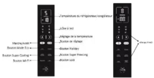 5 -18 Température du réfrigérateur/congétateur Jcône à led Réglage de la température Bouton de réglage Bouton Holiday Bouton Super Freezing Bouton Lock Marche/Amrit Bouton Mode Eco Bouton Super Cooling Bouton Wi-Fi 8 -88 Always Fresh