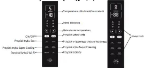5 -18 Temperature chłodzbanki/zamnabanki kona droclowa Ustawianie temperature Przyclak untawianie ON/ORF Przydisk trybu Eco Przydisk trybu Super Cooking Przydisk fungki Wi-Fi Przydisk włączonego trybu urkopowego Przydisk trybu Super Freezing Przydisk blokady 8 -88 Always Fixed