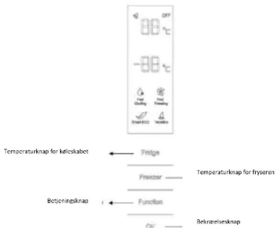 Temperatureknap for kõlskabet Pridge Prenzer Temperatureknap for fryseren Betjeningsknap Function OIC Bekrzelsesknap