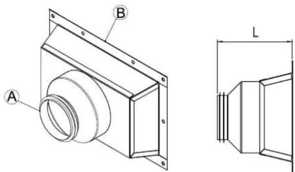 Munters MLT1400 - General recommendations - 1