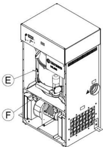Munters MLT1400 - Mirrorhandedductconnections - 3