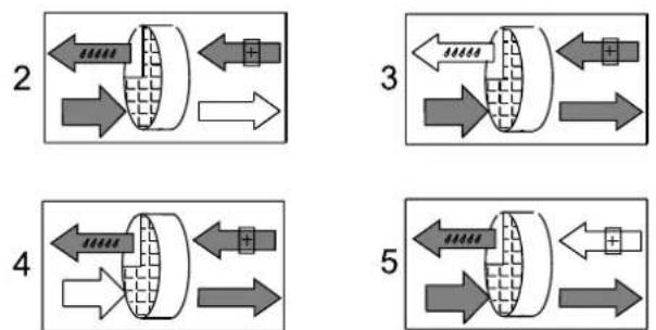 Munters ML1100 - Markings - 3