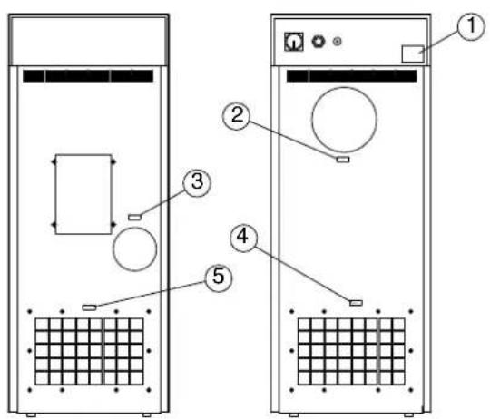 Munters ML1100 - Markings - 1