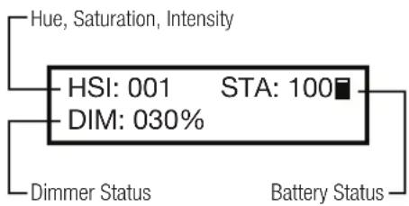 Ikan CC8 - RGB Form - 1
