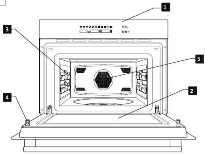 Technical diagram of an oven with numbered parts labeled 1 to 5, showing internal compartments and control panel.