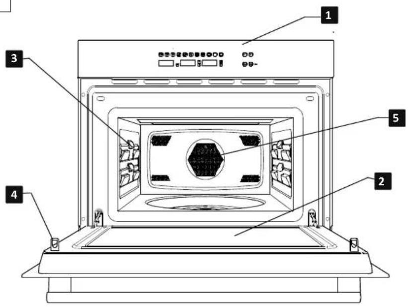 Technical diagram of an oven with numbered parts labeled 1 to 5, showing internal compartments and control panel.