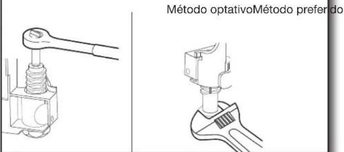 Método optativoMétodo preferido