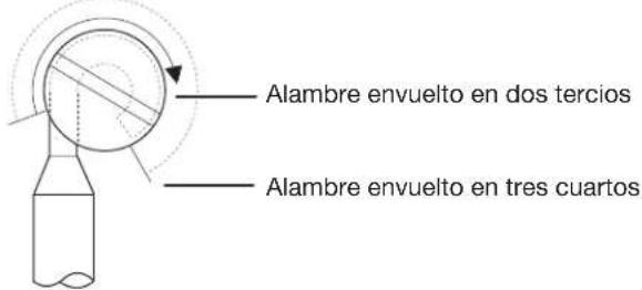Alambre envuelto en dos tercios Alambre envuelto en tres cuartos