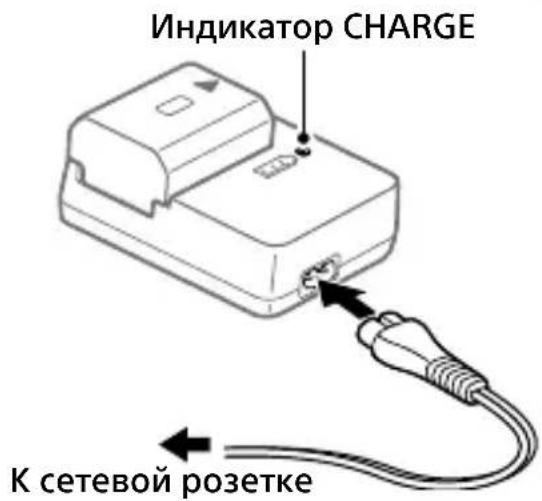 Индикатор CHARGE К сетевой розетке