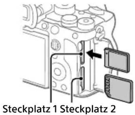 Steckplatz 1 Steckplatz 2