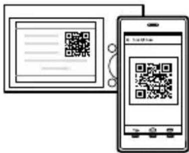 SONY Alpha A7S III - Anslut kameran till smartphonen med hjälp av QR-koden (QR Code). - 1