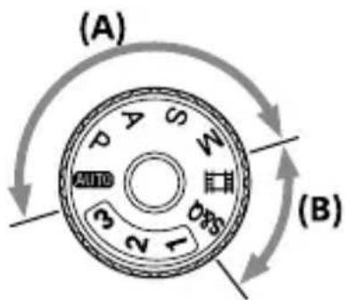 (A) AUTO (B)