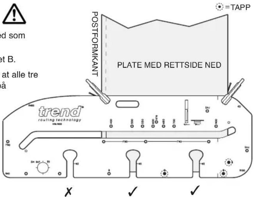 d som et B. at alle tre å POSTFORMKANT PLATE MED RETTSIDE NED = TAPP trend® routing technology X ✓ ✓