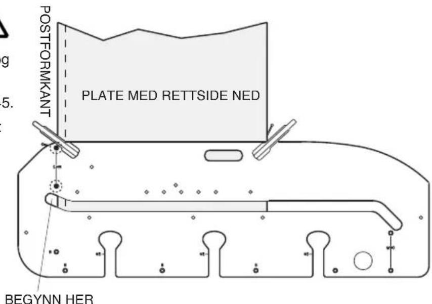 POSTFORMKANT PLATE MED RETTSIDE NED BEGYNN HER