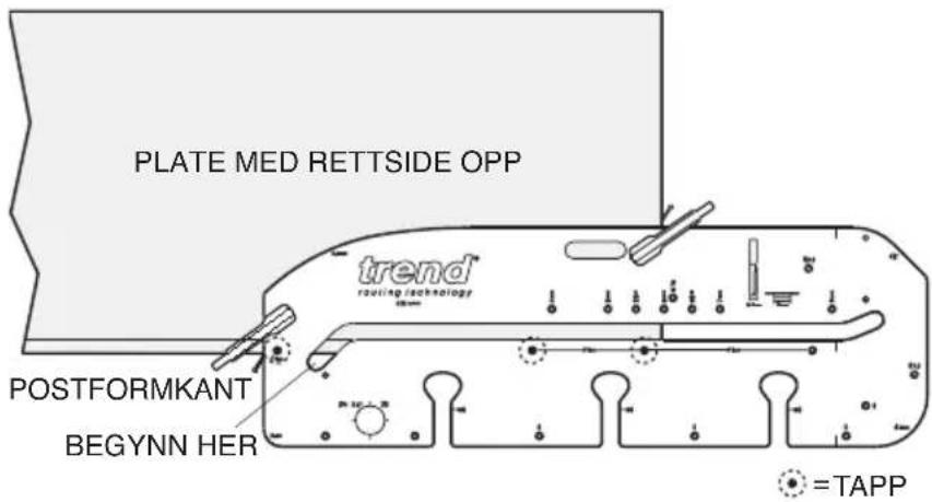 PLATE MED RETTSIDE OPP trend routing/technology POSTFORMKANT BEGYNN HER =TAPP