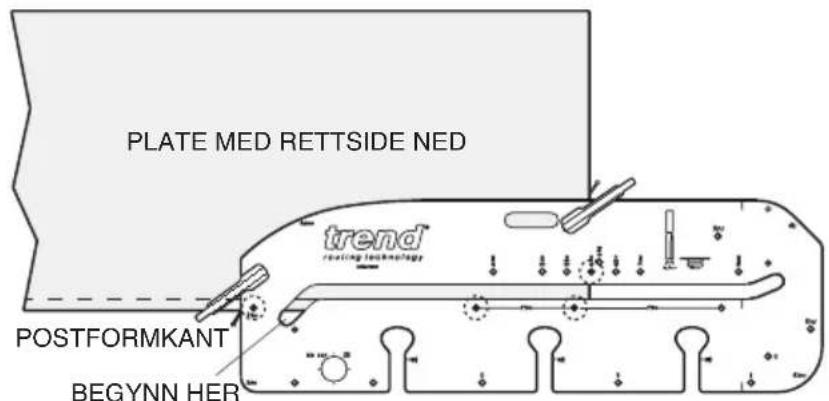 PLATE MED RETTSIDE NED trend POSTFORMKANT BEGYNN HER