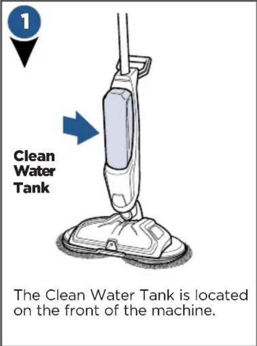 1 Clean Water Tank The Clean Water Tank is located on the front of the machine.