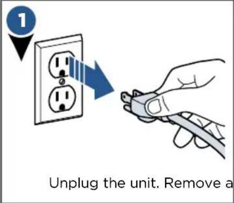 1 Unplug the unit. Remove a