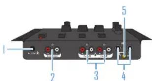 Steren MIX-135 - Controls - 1