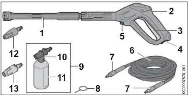 STIHL RE 90 - Dispozitiv de stropit - 1