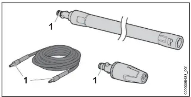 STIHL RE 90 - Smør tetninger - 1