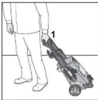 STIHL RE 90 - A magasnyomású tisztítóbe- rendezés szállítása - 1