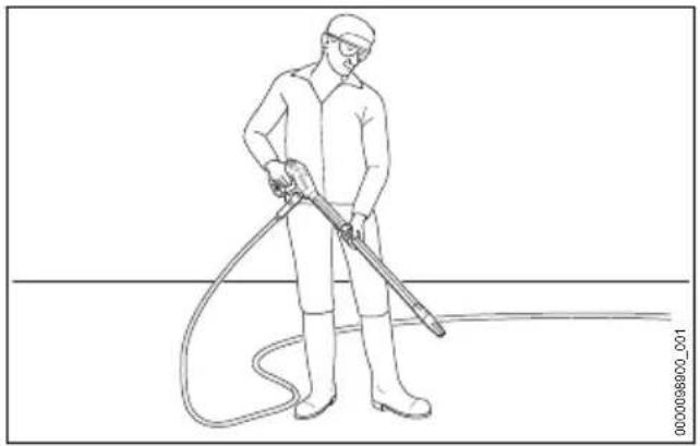 STIHL RE 90 - Ruiskupistooliin tarttuminen ja ohjaus - 1