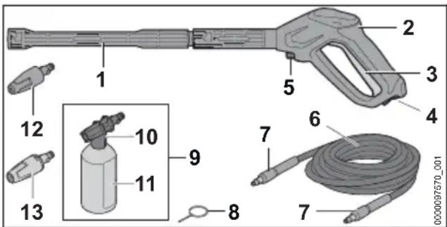 STIHL RE 90 - Sprøyteinnretning - 1