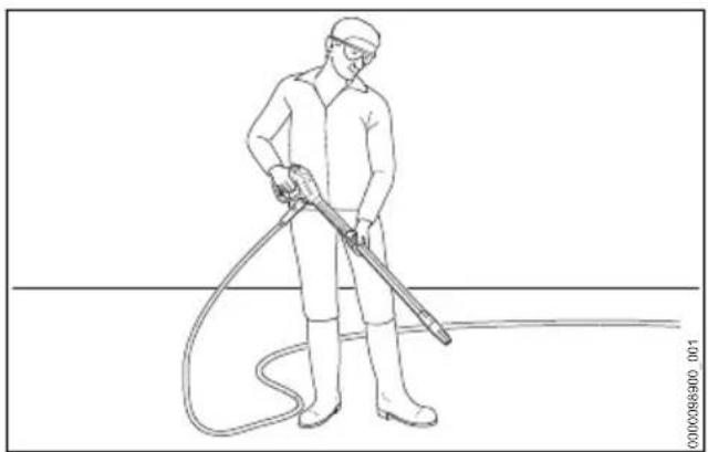 STIHL RE 90 - Tinerea și manevrarea pistolului de stropit - 1