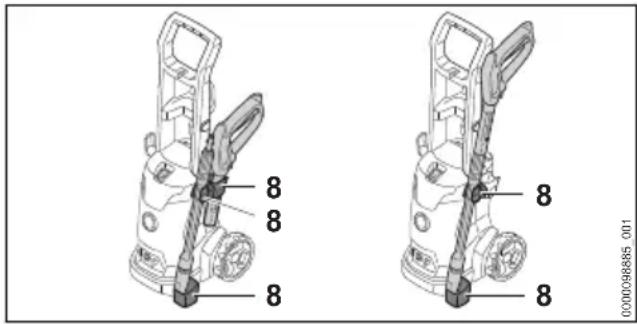 STIHL RE 90 - Efter arbejdet - 2